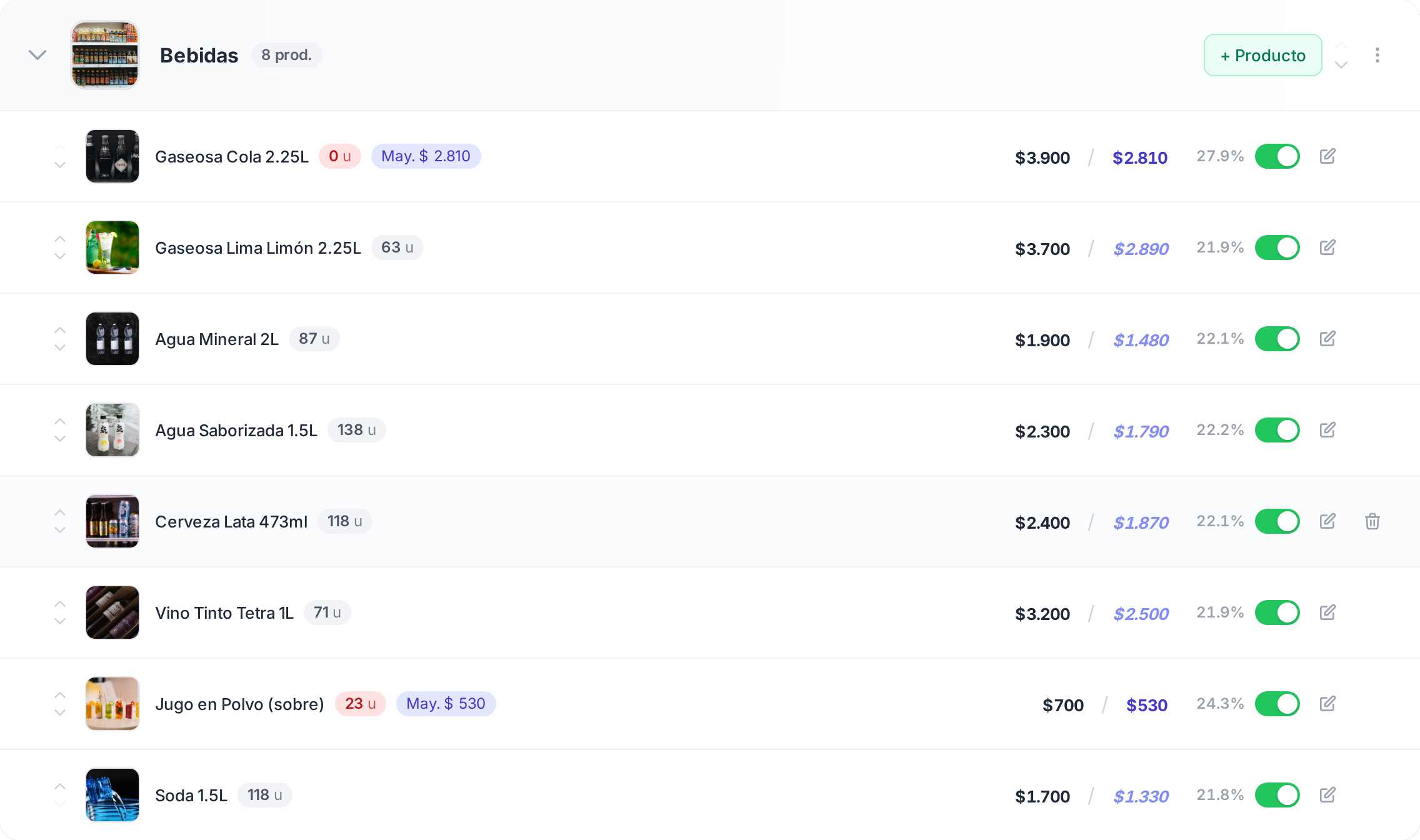 La vista comparativa, con precio de lista, precio de revendedor y margen por fila