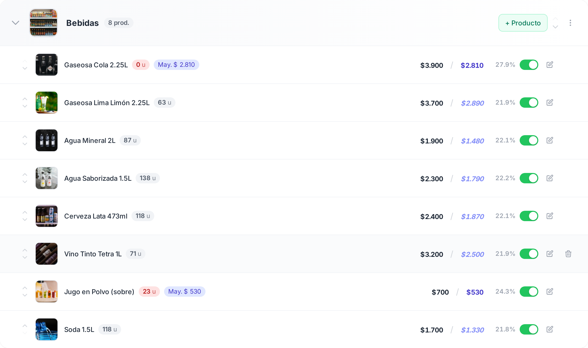 La vista comparativa, con precio de lista, precio de revendedor y margen por fila
