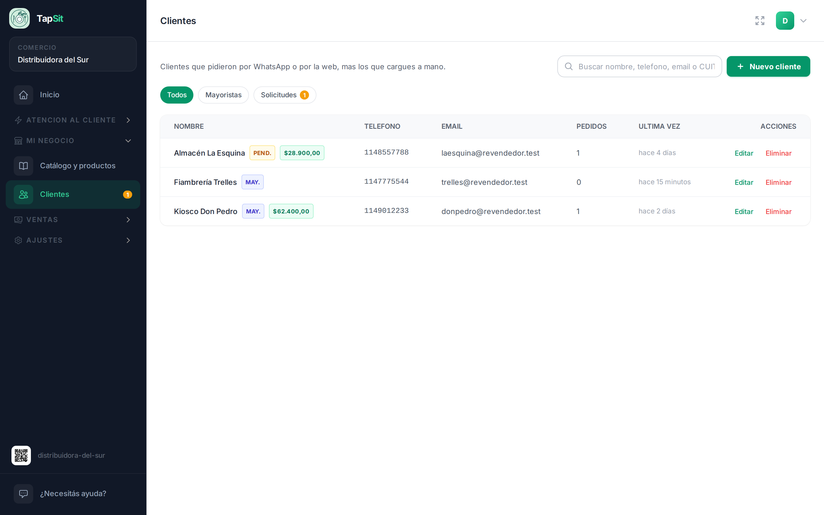El panel avisando de la solicitud pendiente, con el punto ámbar en Clientes y el filtro Solicitudes