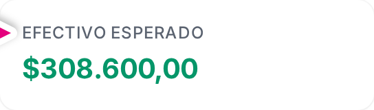 El desglose de ventas por medio de pago del turno