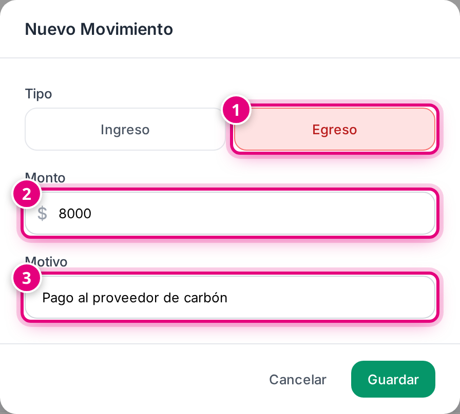 El movimiento manual: (1) si entra o sale, (2) el importe, (3) el motivo