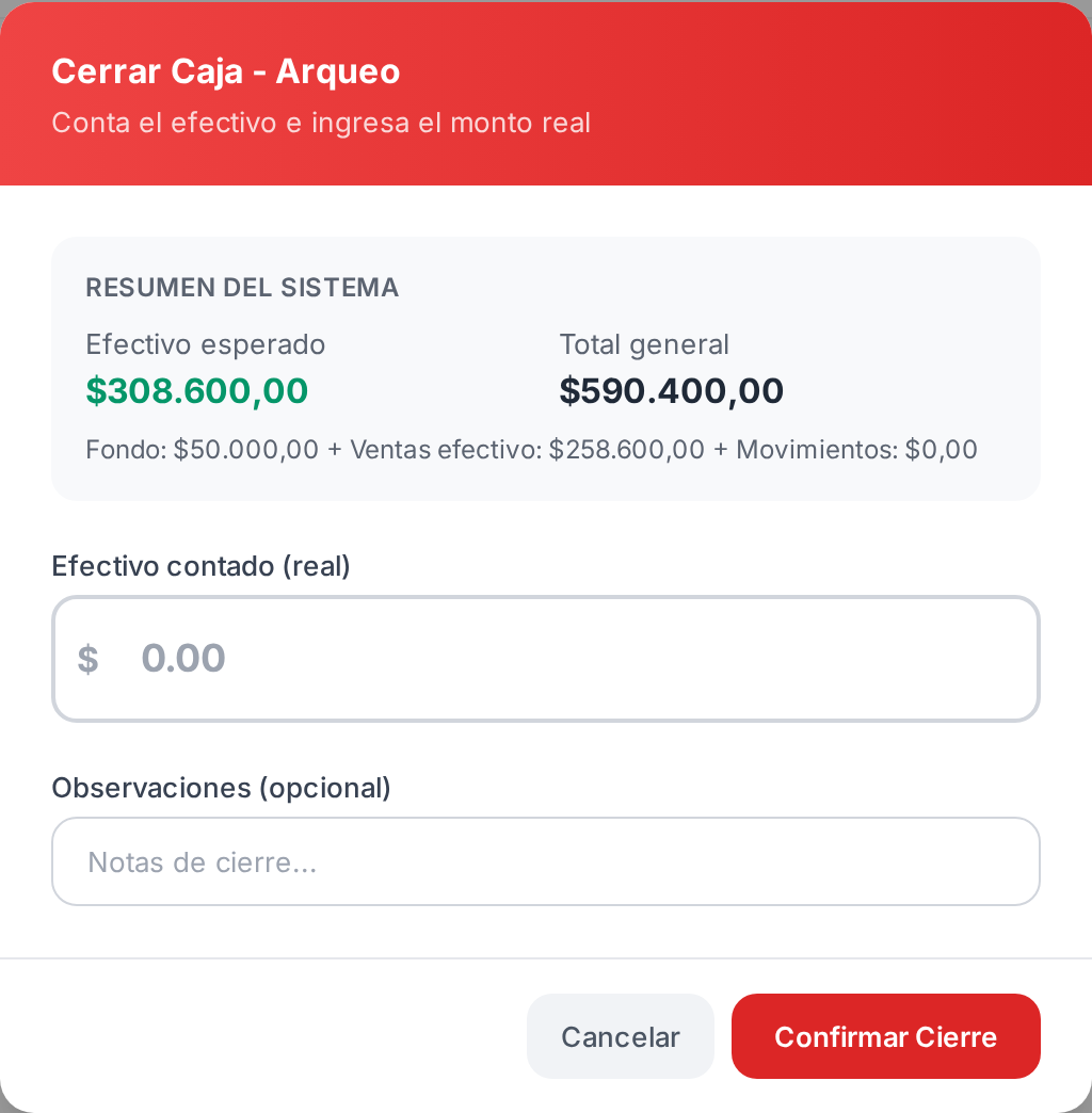 El cierre de caja, con el resumen del sistema y el campo para el efectivo contado