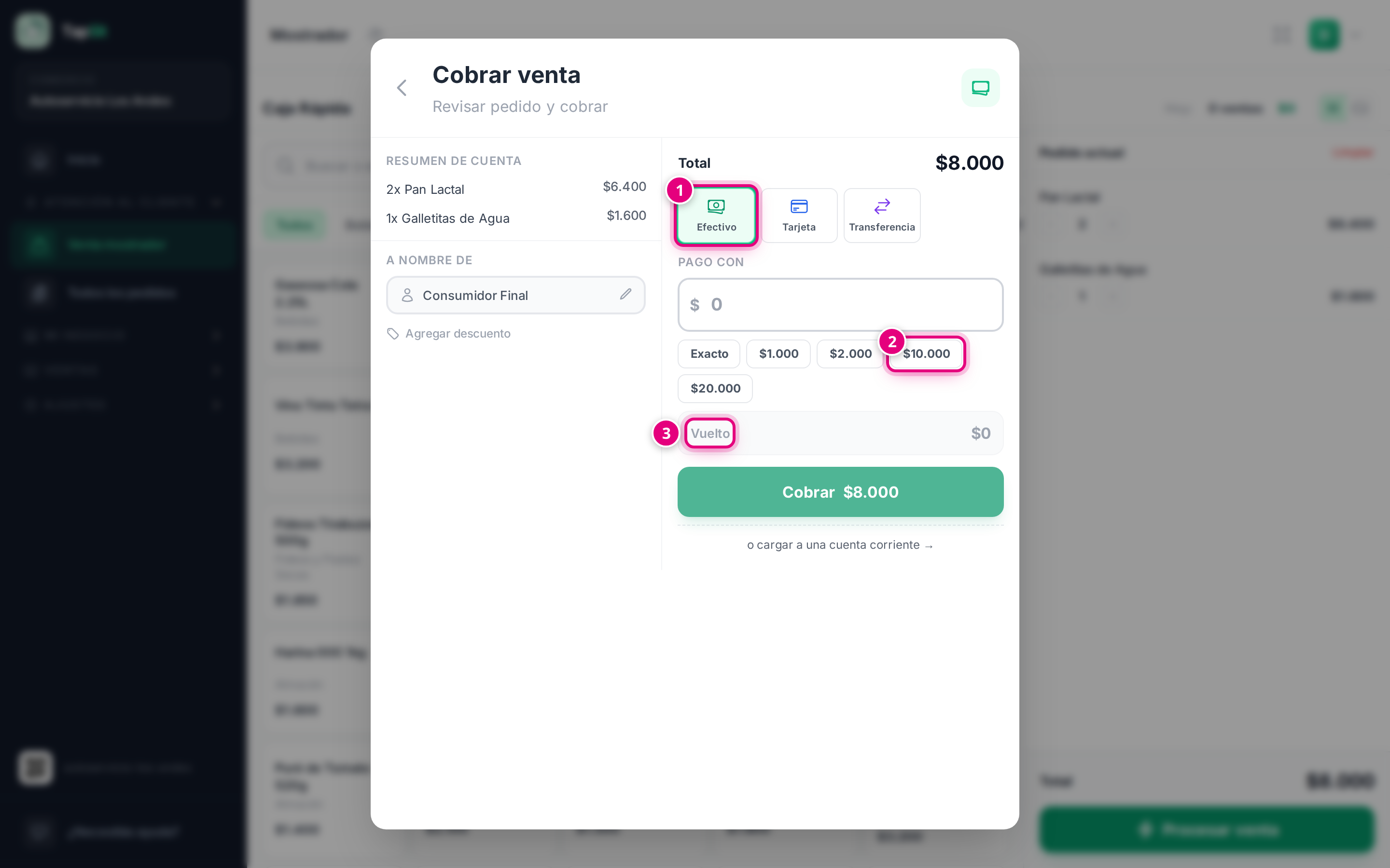 El cobro, con los medios de pago, los billetes rápidos y el vuelto calculado