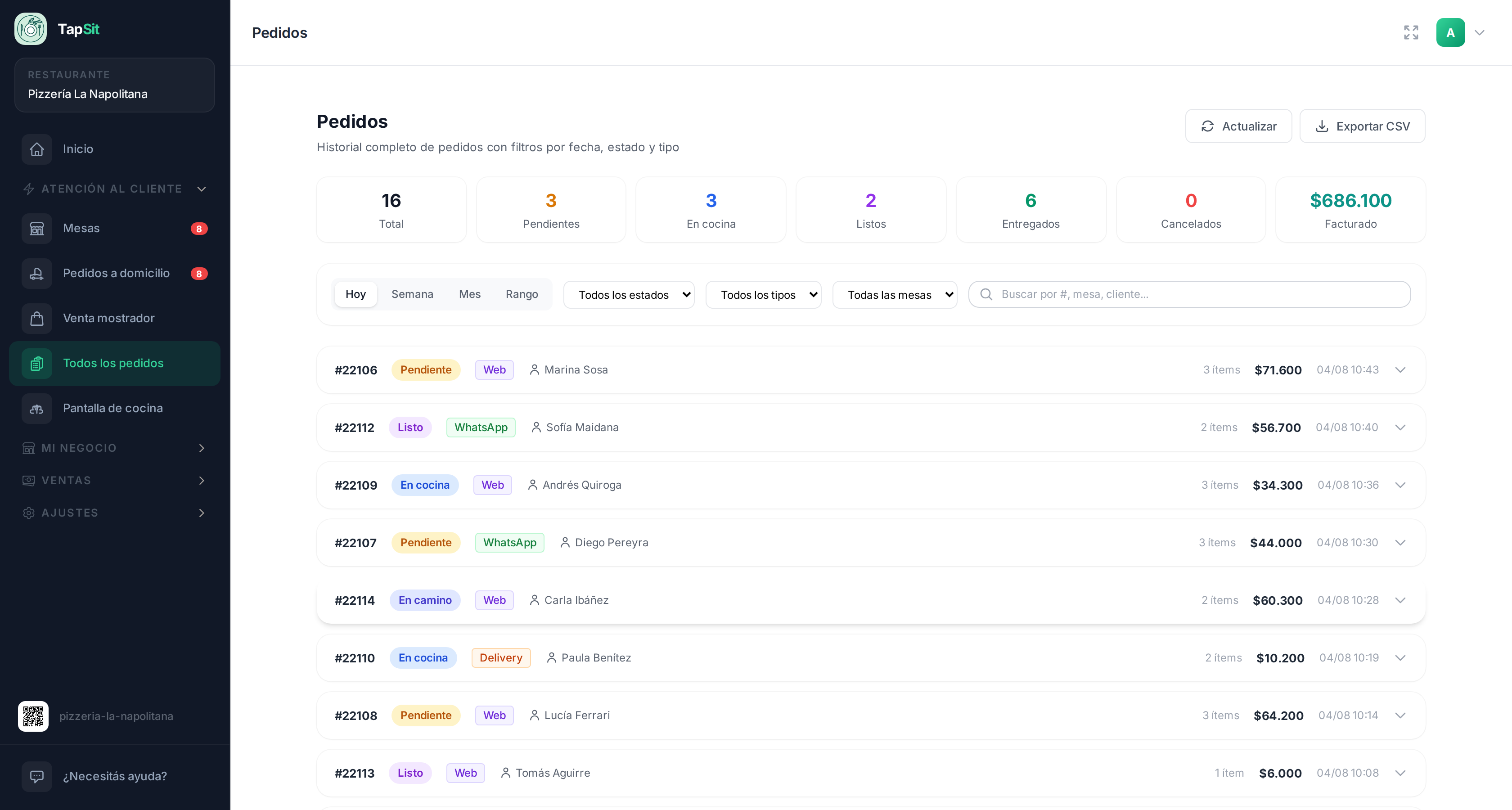 El listado de pedidos con el historial completo y los filtros