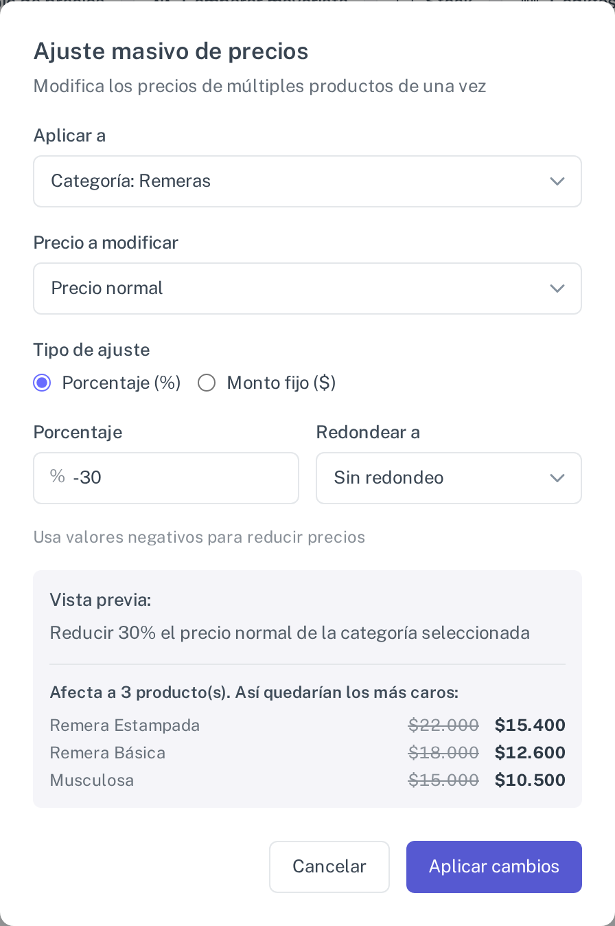 El ensayo con prendas reales