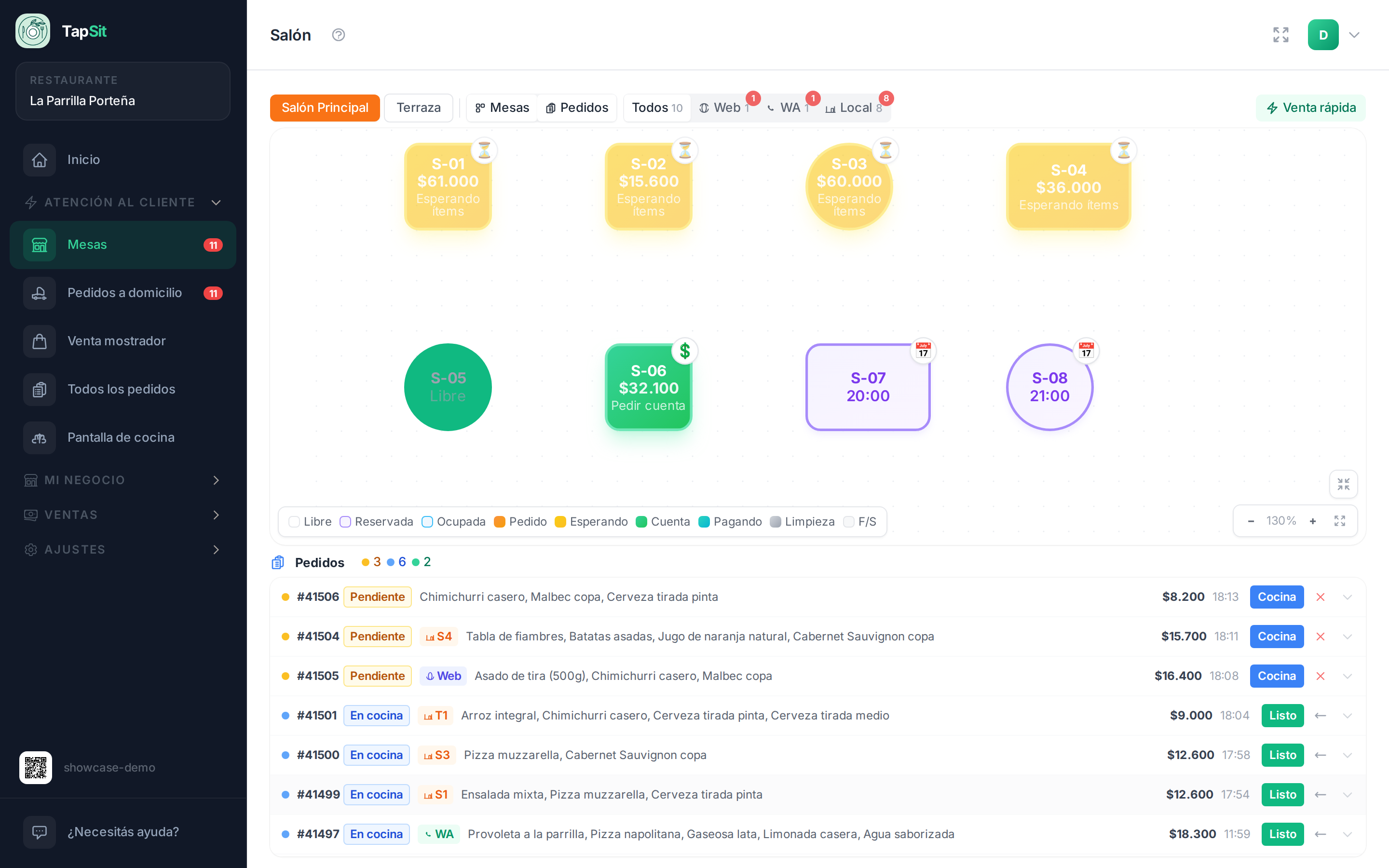 La lista de pedidos activos con las etiquetas de canal Local, Web y WhatsApp