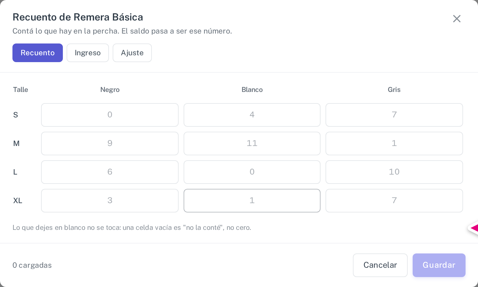 El recuento por combinación: talles en las filas, colores en las columnas
