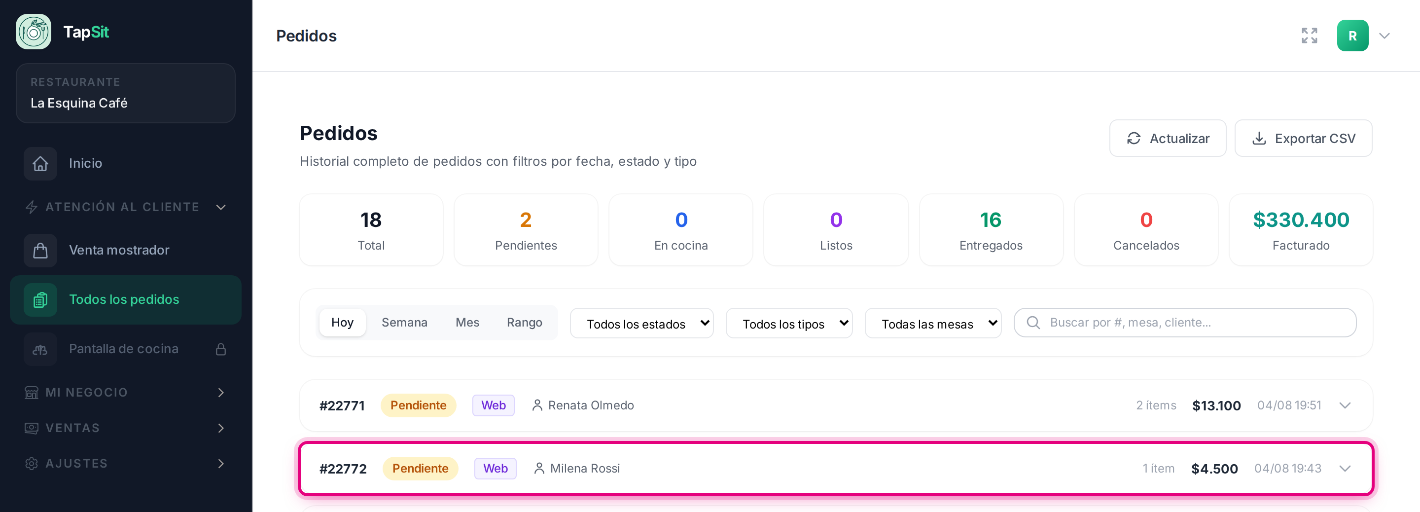 Y el pedido te cae en el panel